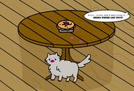artist:saladan0 character:mrsha eating female food furniture gnoll looking_at_viewer on_all_fours pie side_view smile solo speechbubble spoiler:book3 spoiler:volume3 table text white_fur // 3680x2520 // 1.7MB // rating:Safe